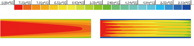 羽翼管性能對(duì)比圖